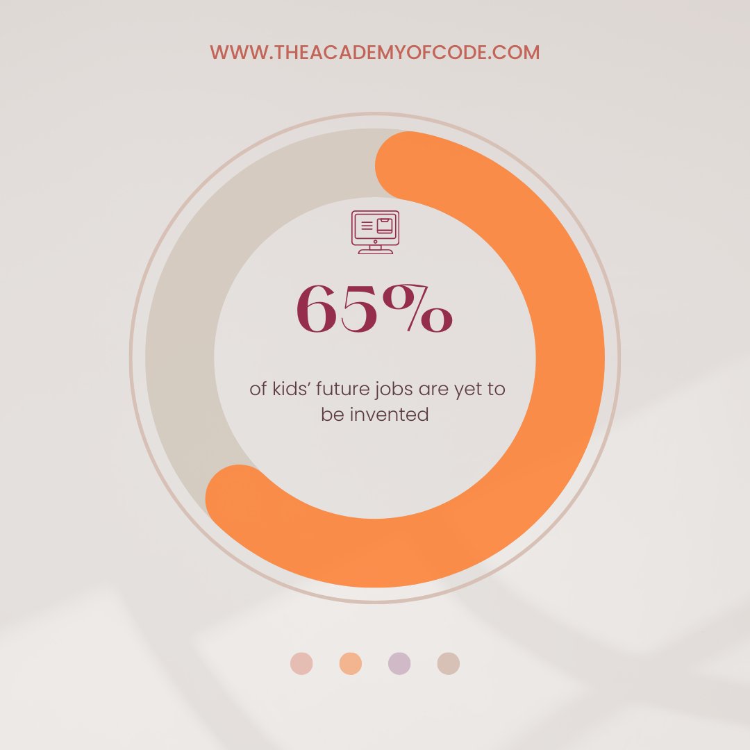 AcademyofCode's tweet image. Did you know that 65% of kids starting primary school today will end up working in jobs that haven&apos;t been invented yet? Read our blog post at theacademyofcode.com/blog/2024/9/3/…