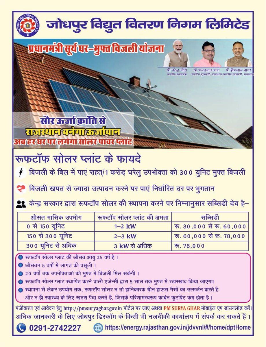 Jodhpur Vidyut Vitran Nigam Limited (@ccc_jdvvnl) on Twitter photo 