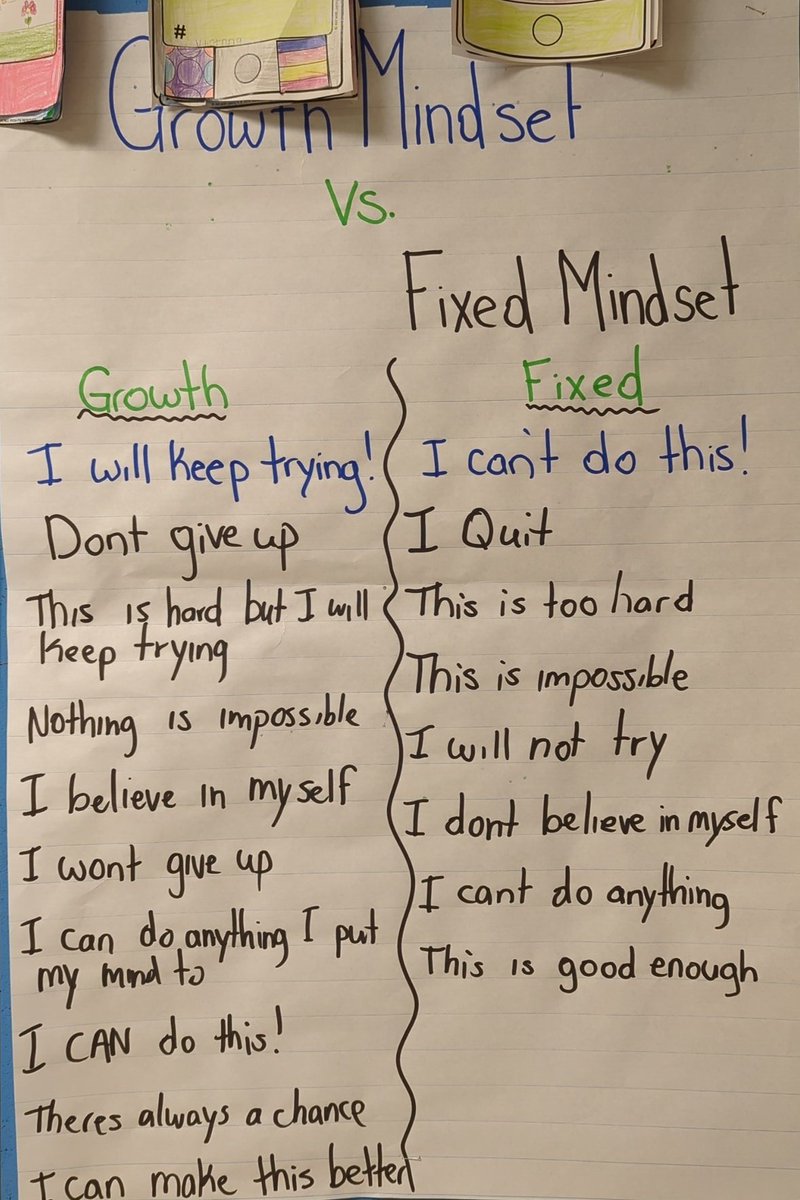 Students sorting out phrases that connect with having a growth mindset vs a fixed mindset