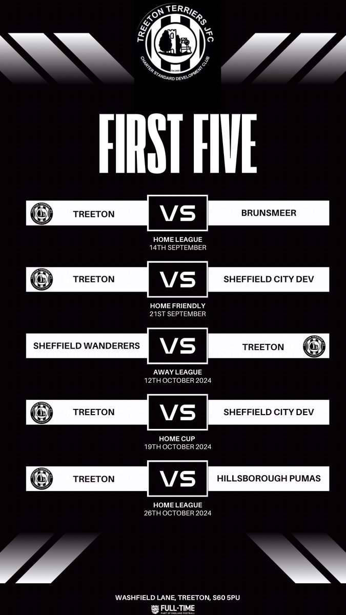 Treeton Terriers tweet media