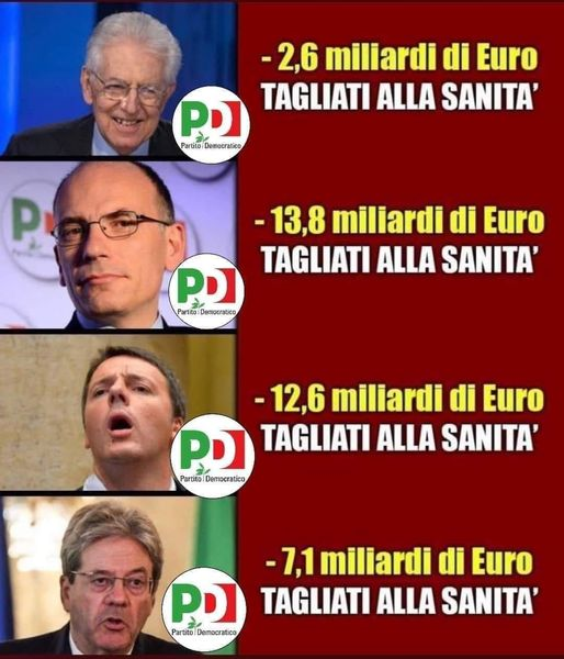 GiorgiaSalvagn1's tweet photo. Da non dimenticare mai!