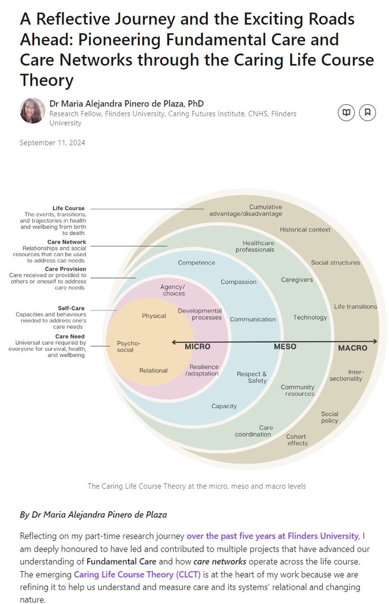 Dr Maria Alejandra Pinero de Plaza, PhD (@mariaapinero) on Twitter photo Are you curious about how care networks, technology, and tailored strategies can reshape the future of healthcare? This article dives into these insights and more. <a href="/alisonlkitson/">Professor Alison Kitson</a> @Rebecca_Feo <a href="/mt_lawless/">Dr Michael Lawless</a> <a href="/Flinders/">Flinders University</a>
linkedin.com/pulse/reflecti… Are you curious about how care networks, technology, and tailored strategies can reshape the future of healthcare? This article dives into these insights and more. <a href="/alisonlkitson/">Professor Alison Kitson</a> @Rebecca_Feo <a href="/mt_lawless/">Dr Michael Lawless</a> <a href="/Flinders/">Flinders University</a>
linkedin.com/pulse/reflecti…