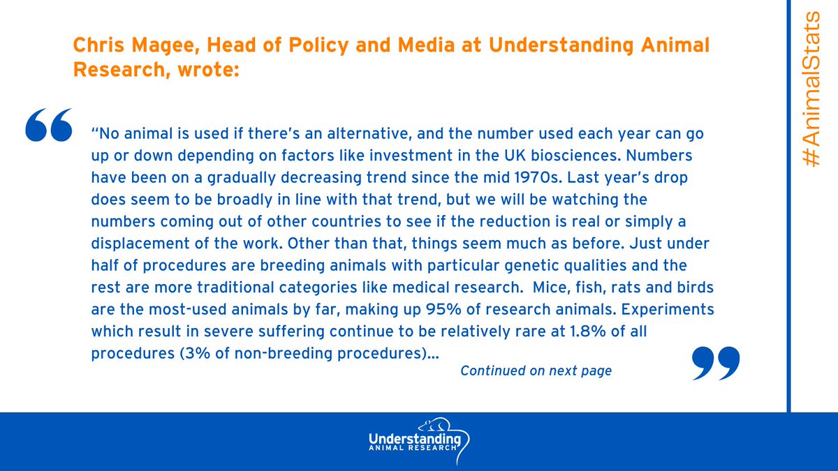 animalresearch's tweet image. Also hear from our Head of Policy and Media at UAR, Chris Magee:

#AnimalStats #AnimalResearch #ConcordatOpenness