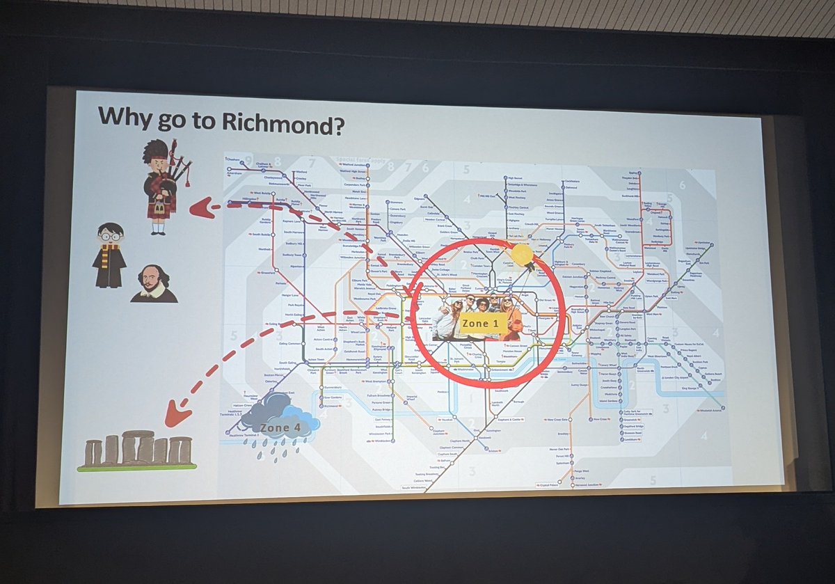 EmmaWilko86's tweet photo. "BELIEVE" - The Ted Lasso effect driving visitors to Richmond - Seren Welch speaking at @simpleview Summit on the power of #screentourism #simpleviewsummit @VisitBritainBiz https://t.co/DLnSK6CQI7