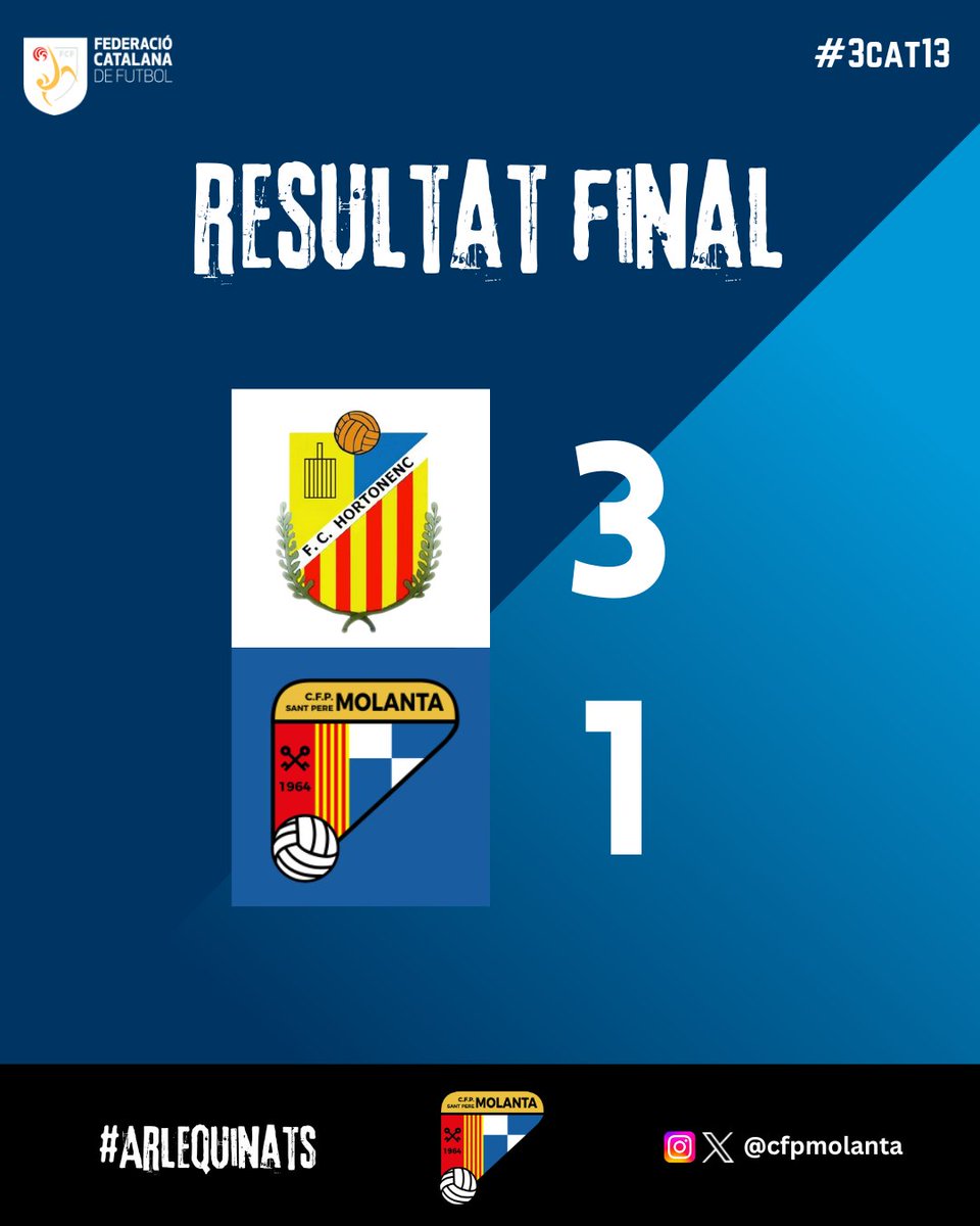 FINAL DEL PARTIT

3-1 🆚 <a href="/fc_hortonenc/">F. C. HORTONENC</a>

⚽Gol:

Rai Carrillo

#Arlequinats #Molanta #CFPSPM