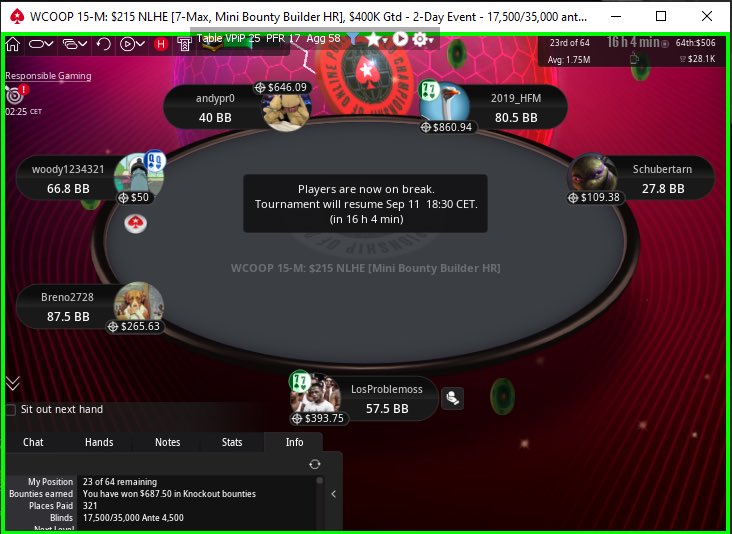 Bon pti spot pour ce soir, et une belle perf hier, j’ai que 2 day 2 sur wina, j’essaye de qualif le reste cette aprem, et un pti 60 lefts de 50k! Go finir le job 💪🏼🥇✅