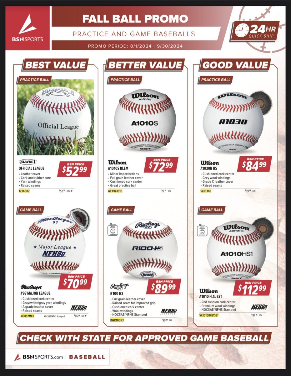 BSNSPORTS_FL's tweet image. ⚾️🥎 FALL BALL is upon us!

Get balls/tees/fungos today‼️ 

Never too early to get your equipment. Let us know!