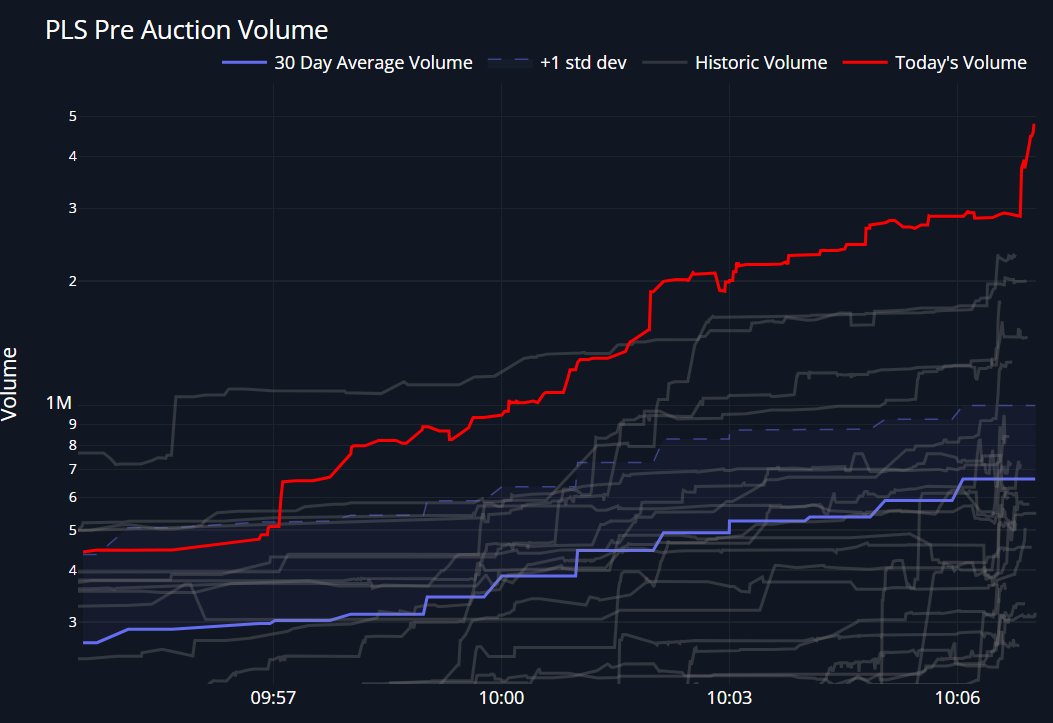illiquidity providooooor tweet media