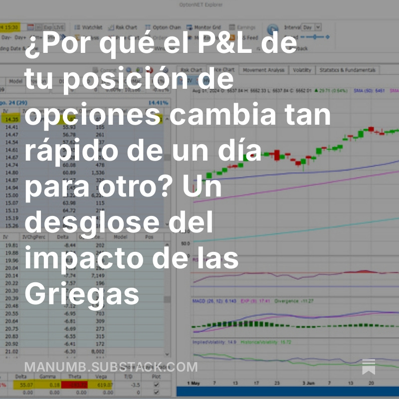 ManuMartinB's tweet image. ¿Cómo afectan las Griegas a tu P&amp;amp;L diario de opciones?
  
En mi nueva entrada analizo cómo Delta, Gamma, Theta y Vega impactaron una call sobre el SPX durante los eventos de volatilidad de agosto 2024.   
#Opciones #Volatilidad #SPX 

open.substack.com/pub/manumb/p/p…
