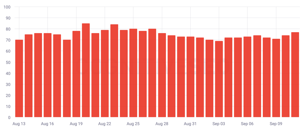 Barry Schwartz tweet media
