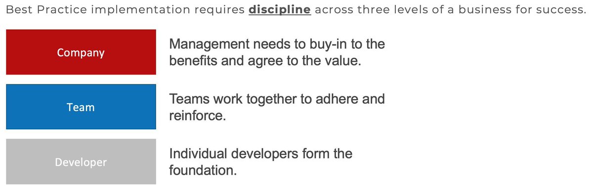 The most successful development cycles I've seen have this one thing in common:

Maintained discipline across developers, the team, and management.

Clear expectations provide clarity that empowers everyone to confidently fulfill their role.