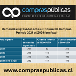 Photo by ComprasPúblicasChile (@comprapublica)