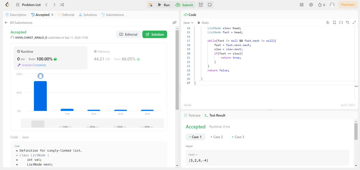 vivin_chris_jd's tweet photo. Day 31- Solved #linkedlist problems on #leetcode with 0ms runtime.
#202. Happy Number
#141. Linked List Cycle
#142. Linked List Cycle II
#Coding #DSA #100dayscodechallenge #Interview https://t.co/Ly4MskrL08