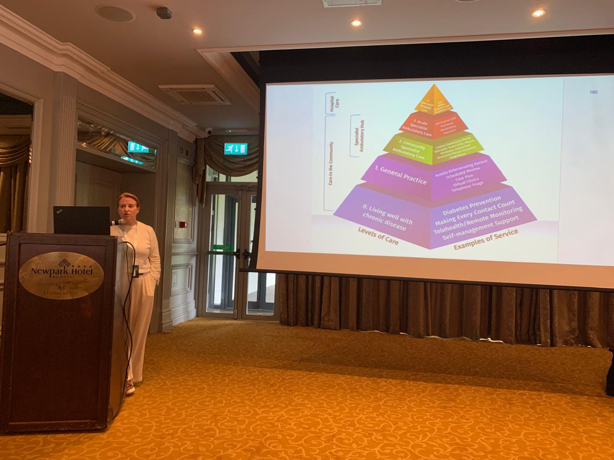 MarieCantwell20's tweet image. Final presentation of the day by Louise Nolan, GP ANP, outlining chronic disease in general practice , highlighting Making Every Contact Count, working through case studies #integratedlearning