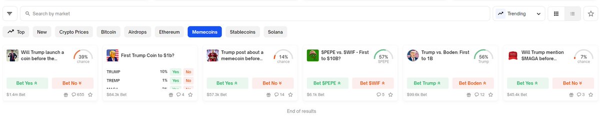 Kaisenview's tweet image. Dù việc bet xem ai sẽ là tổng thống giữa Trump và Harris vẫn ở thế 50/50 nhưng với crypto và đặc biệt là memecoin thì Trump luôn là idol.

Các pool bet của memecoin đều chỉ có hình ảnh của Trump.

Đồng ý là ai lên làm tổng thống thì đều quy về bài toán in