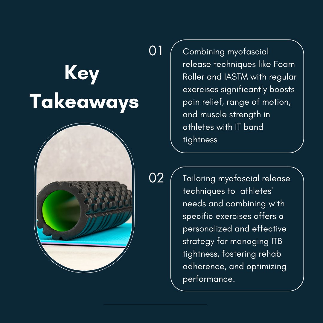 Free to read this month! The Effects of Different #MyofascialRelease Techniques on Pain, Range of Motion, and Muscle Strength in Athletes With #IliotibialBandTightness

<a href="/sonmezunuvar/">Bayram Sönmez ÜNÜVAR</a> <a href="/fzthasangercek/">Hasan Gerçek</a> #ITband
🦵🏽doi.org/10.1123/jsr.20…