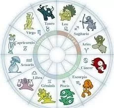 Horoscopos (@horoscopos21) on Twitter photo 