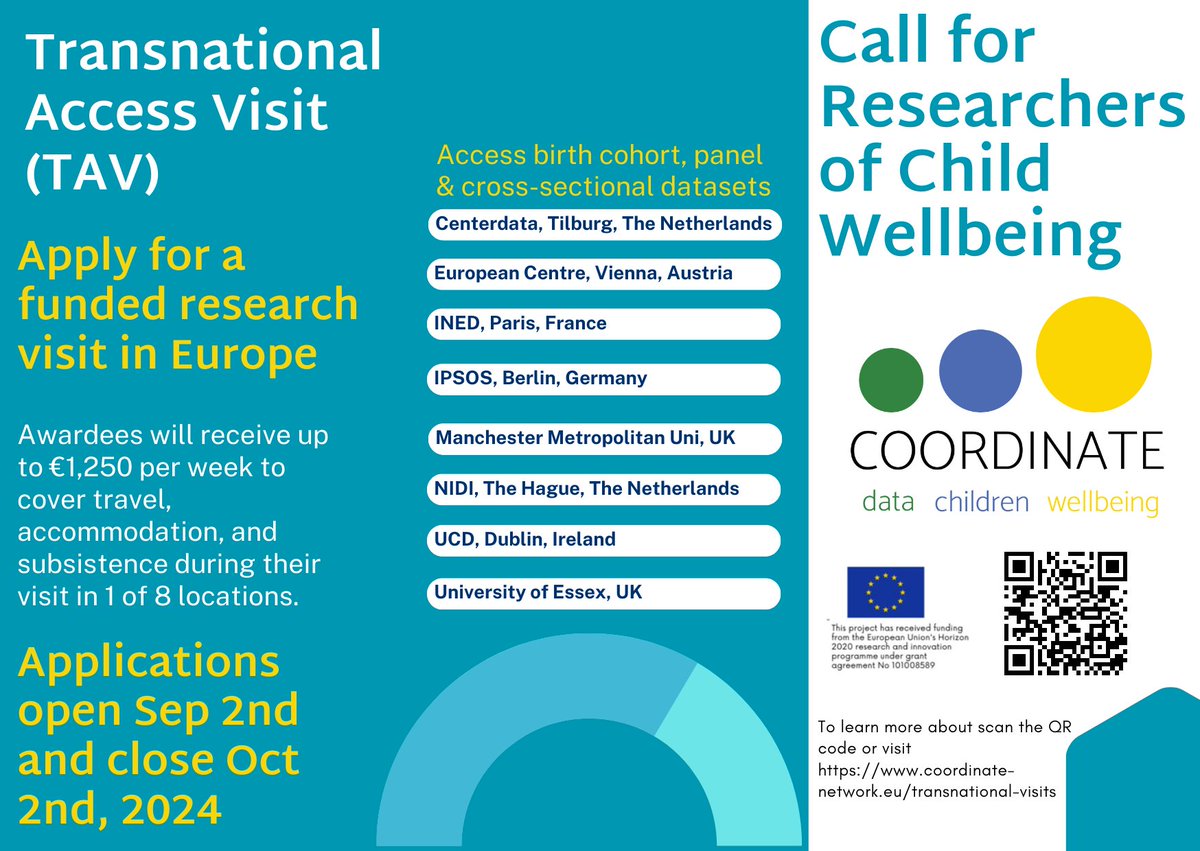 Coordinate Network (EU) (@coordinate_eu) on Twitter photo The application deadline is the 2nd of Oct📅2024. Apply for a funded opportunity to research on #child & #youth #wellbeing using #longitudinal #datasets! The
<a href="/coordinate_eu/">Coordinate Network (EU)</a> Transnational Access Visits programme #TAV coordinate-network.eu/transnational-… The application deadline is the 2nd of Oct📅2024. Apply for a funded opportunity to research on #child & #youth #wellbeing using #longitudinal #datasets! The
<a href="/coordinate_eu/">Coordinate Network (EU)</a> Transnational Access Visits programme #TAV coordinate-network.eu/transnational-…