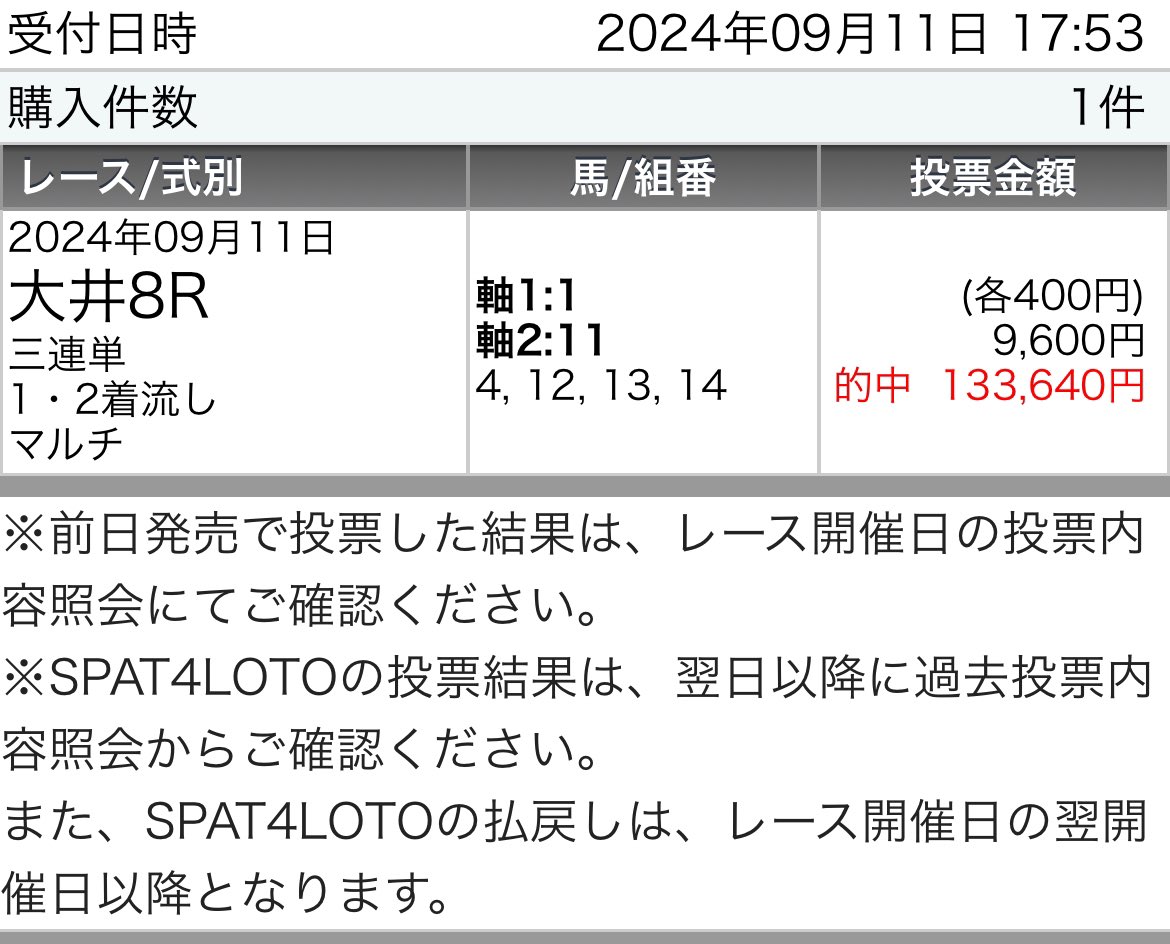 tekityu_san's tweet image. 🎁木曜大井全勝負レース予想プレゼント🎁

［条件］いいねRPフォロー

㊗️6万馬券初め高配当4発で大井連勝㊗️
1R🥈◎コウユープリティー🎯
3R🥈◎ミッションアイズ🎯
4R🥇◎アクナーテン🎯
5R🥇◎ユルリ🎯
6R🥇◎サンバフレイバー🎯
8R🥉◎ヨシノローズ🎯
9R🥈◎レーニア🎯
11R🥇◎エンテレケイア🎯