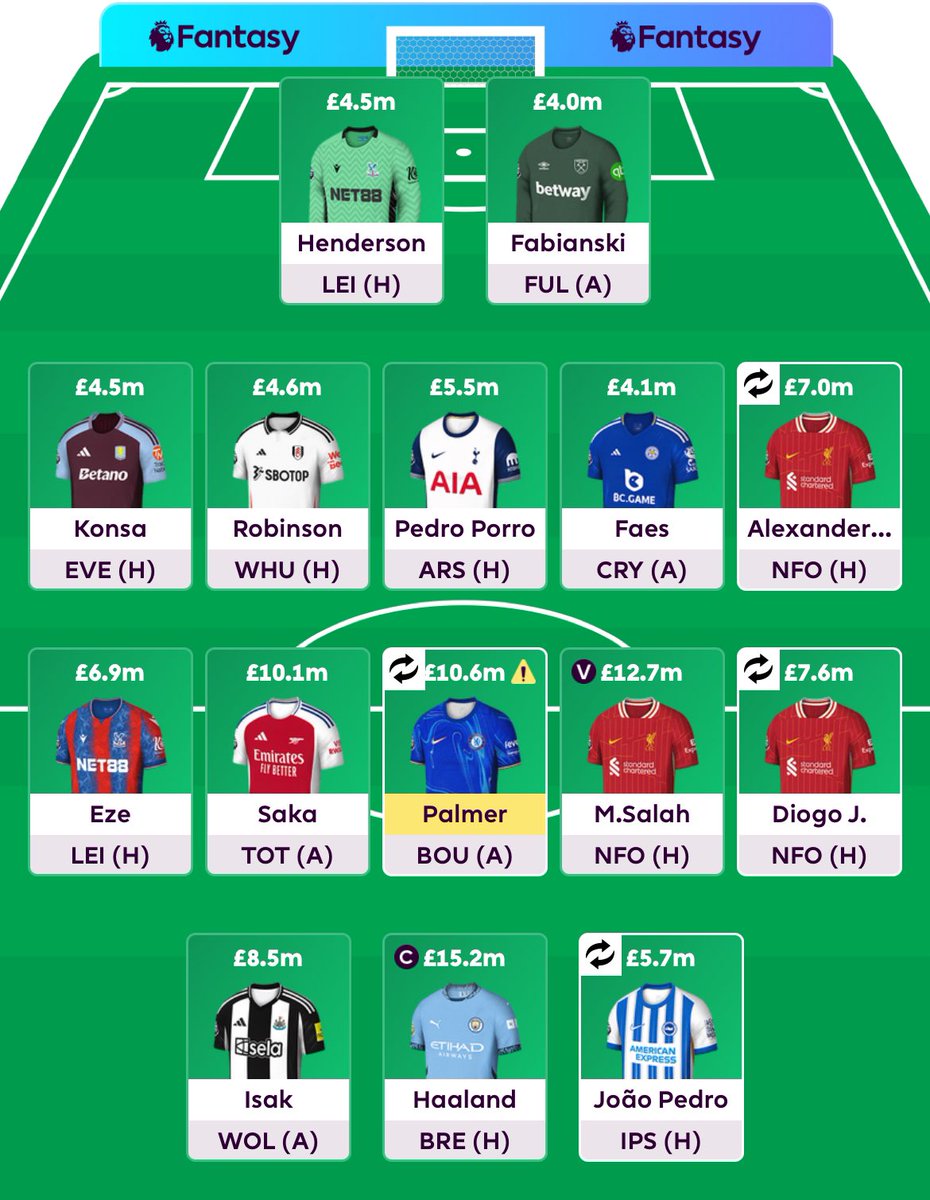 Steven09845281's tweet image. 🔥Best draft I’ve seen 🔥

Unreal balance with some fire power in there! 

Tempting 🤔

#FPLCommunity #FPL