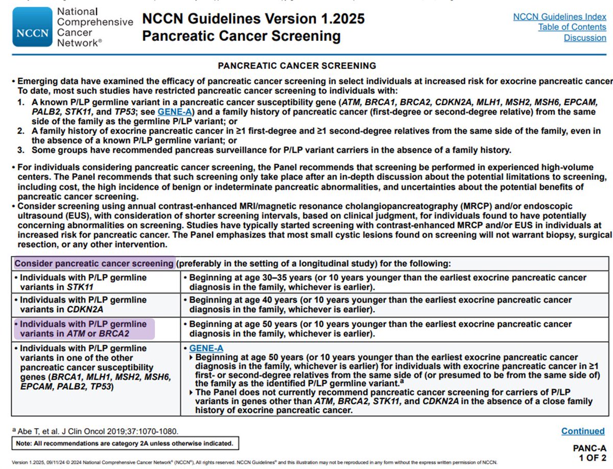 Matt Yurgelun, MD (@mattyurgelun) on Twitter photo New <a href="/NCCN/">National Comprehensive Cancer Network (NCCN)</a> guidelines for Breast/Ovarian/Pancreatic Cancer Genetics posted at nccn.org/professionals/…
New recommendation that #PancreaticCancer screening be “considered” for all BRCA2 and ATM pathogenic variant carriers by age 50, even without known family history New <a href="/NCCN/">National Comprehensive Cancer Network (NCCN)</a> guidelines for Breast/Ovarian/Pancreatic Cancer Genetics posted at nccn.org/professionals/…
New recommendation that #PancreaticCancer screening be “considered” for all BRCA2 and ATM pathogenic variant carriers by age 50, even without known family history
