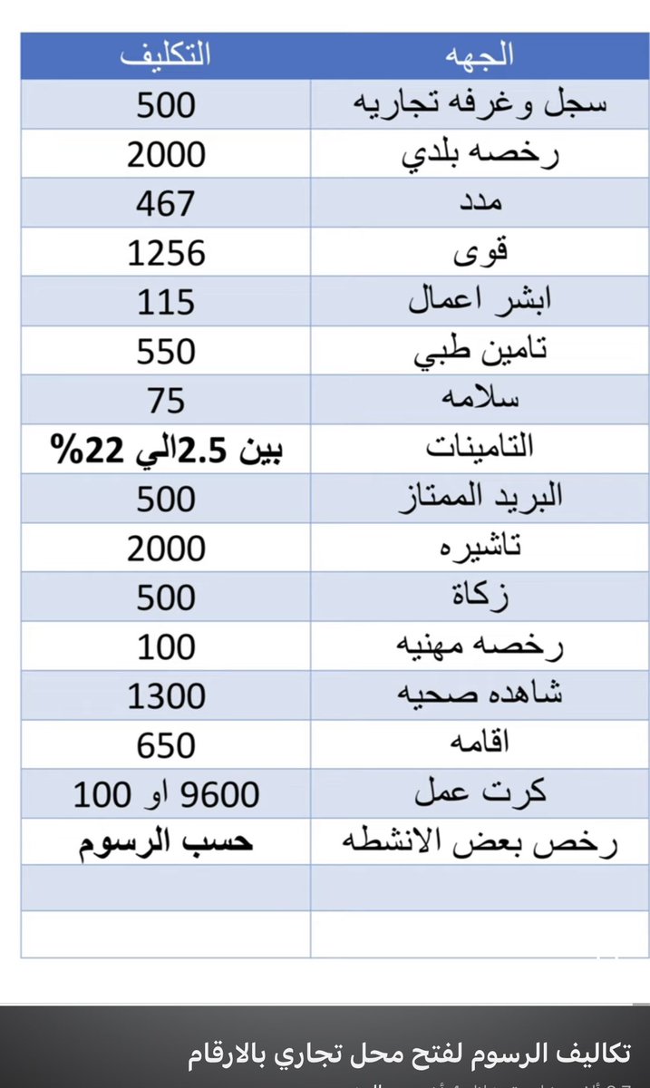 sann434's tweet photo. @4bussa تفضل https://t.co/ZwUXT1AZy3