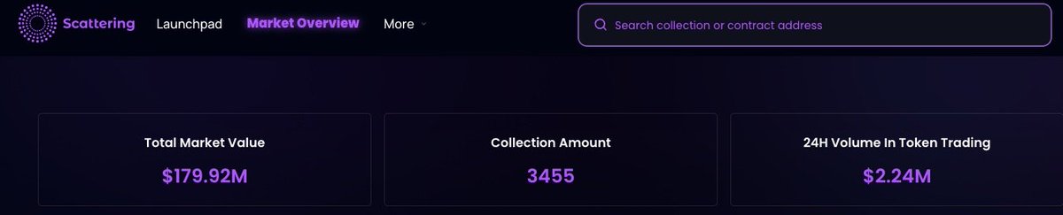 Scattering tweet media