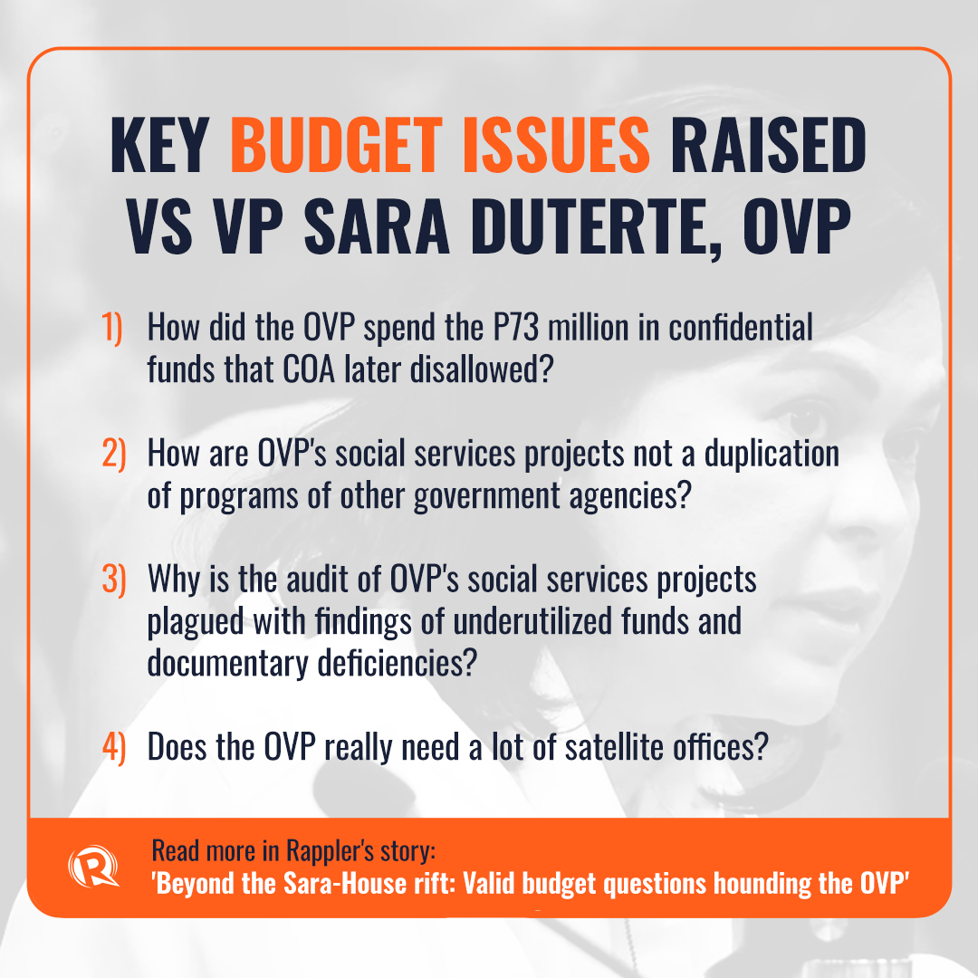 rapplerdotcom's tweet image. The ugly rift between Vice President Sara Duterte and the House of Representatives has descended into a messy battle of soundbites and a complex piece of political theater.

But beyond the insult-filled spectacle are legitimate issues that remain unaddressed, particularly on how…
