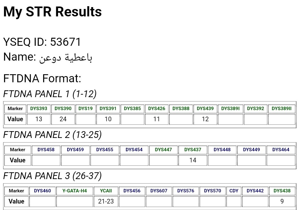 اعلان 19-9

يسر مشروع حضرموت الجيني ان يعلن لكم نتيجة 
العينه رقم : 53671

الاسم     : باعطية
المنطقة  : وادي دوعن

السلالة                      : #R1b
مرجحه التحور           : #v88

مطابقة لعينتين سابقه ل آل باعطية