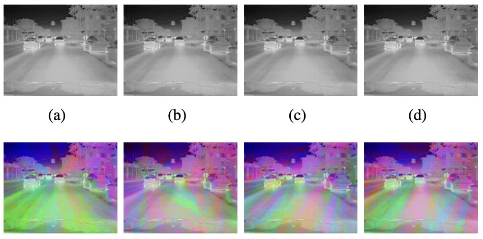 annals_csis's tweet photo. Addressing the ill-posed problem of colorizing monochrome movies without any human assistance: “#AutomaticColorization of Digital Movies using #DecolorizationModels and #SSIM Index” by A. Śluzek, M. Dudziński, T. Świsłocki. ACSIS Vol. 35 p. 843–853; https://t.co/CAQtgTeyVx https://t.co/r5oRbnWG2o