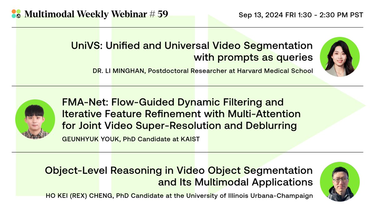 In the 59th session of #MultimodalWeekly, we have three exciting presentations on video segmentation and video processing.