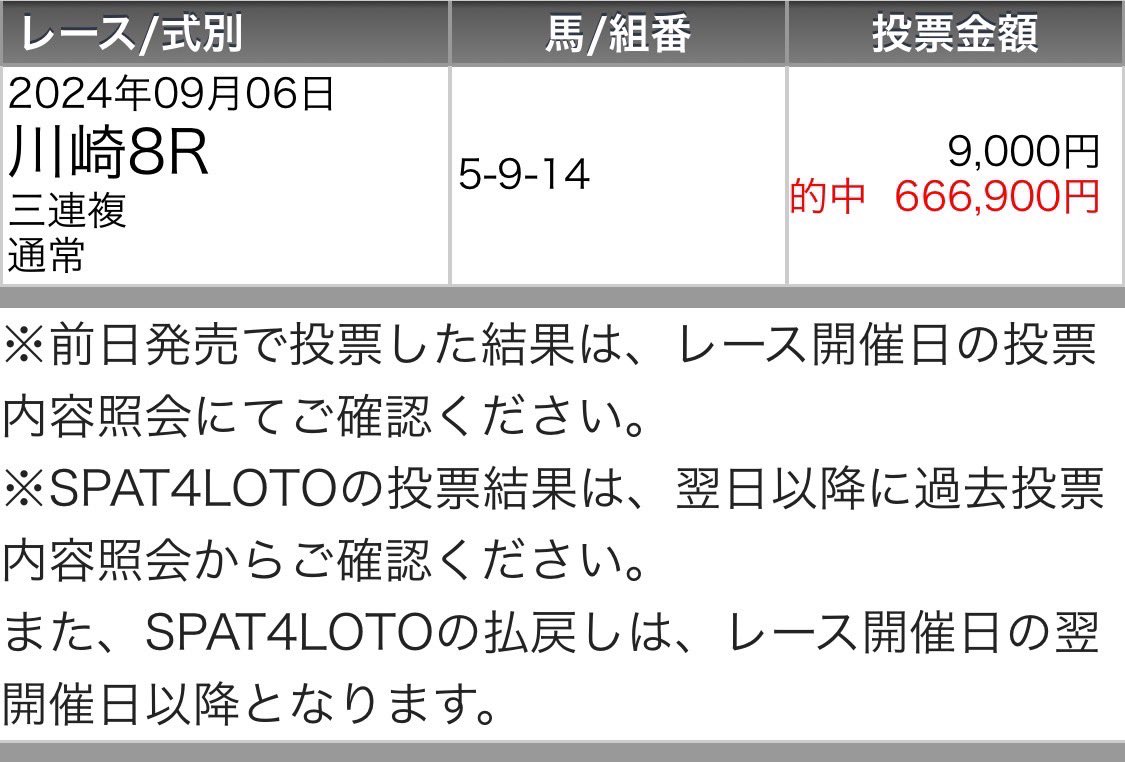 maria_0515_'s tweet image. 🎁明日の大井予想プレゼント6名🎁
［いいね］［リポスト］［フォロー］
🌟上記3点を満たした方へ抽選DM🌟

㊗️今開催1番【メモ馬】揃った木曜日㊗️

〜川崎3開催連続勝利に続く〜
③開催前 💰400万回収💰(5日間)
②開催前 💰400万回収💰(5日間)
①開催前 💰230万回収💰(4日間)