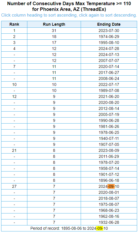 Maxar | WeatherDesk tweet media