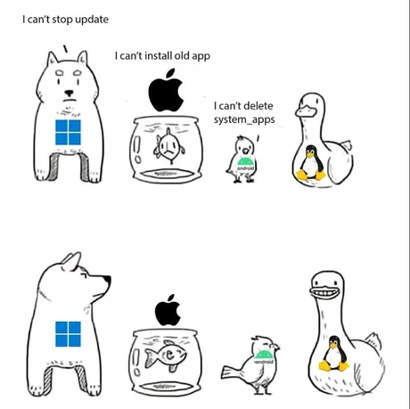 Techmonk__'s tweet photo. Linux is imposter.

#funny #memes #meme #funnymemes #lol #dankmemes #comedy #fun #love #memesdaily #follow #like #humor #funnyvideos #instagram #tiktok #instagood #lmao #dank #jokes #cute #explorepage #dailymemes #viral #laugh #edgymemes #bhfyp #memepage #funnymeme https://t.co/vX5P6jEFuX