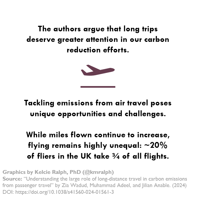 Kelcie Ralph, PhD tweet media