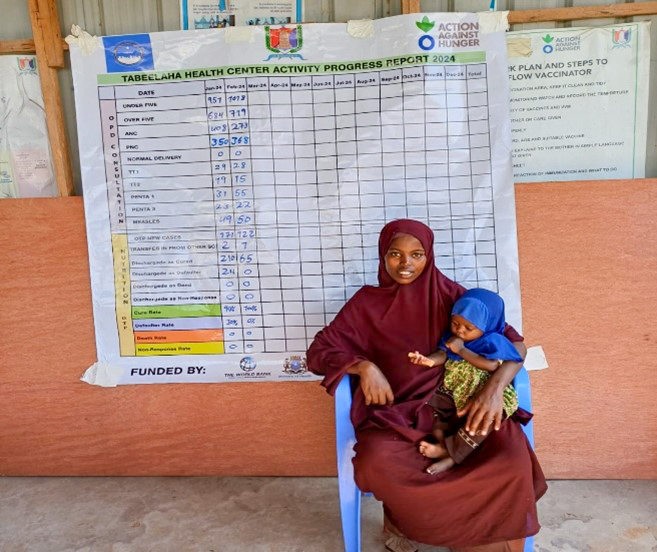 IOM Somalia (@iom_somalia) on Twitter photo Families are finding hope through <a href="/NagaadProject/">Nagaad Project</a> health programmes, supported by the Federal Government of Somalia. Thanks to dedicated community health workers and BRCiS Consortium partners, Maano and her daughter Salma received life-saving care and are on the road to recovery. Families are finding hope through <a href="/NagaadProject/">Nagaad Project</a> health programmes, supported by the Federal Government of Somalia. Thanks to dedicated community health workers and BRCiS Consortium partners, Maano and her daughter Salma received life-saving care and are on the road to recovery.