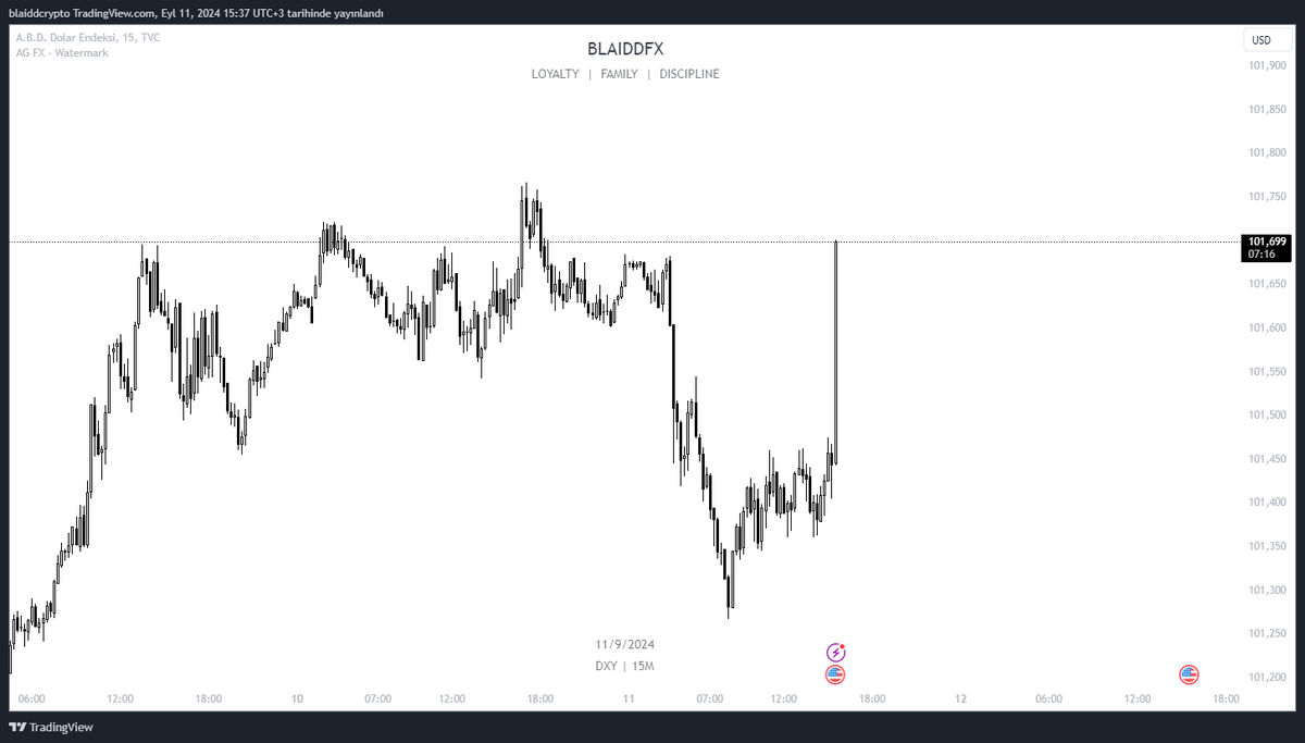 blaiddfx tweet media