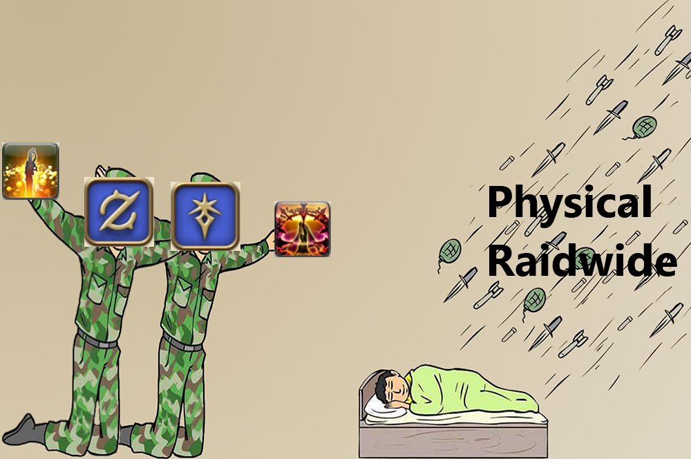 mitsurugi137's tweet image. 3層は確かに物理が多いな 煉獄は逆に戦ナが不利だった...

source : reddit.com/r/ffxiv/commen…