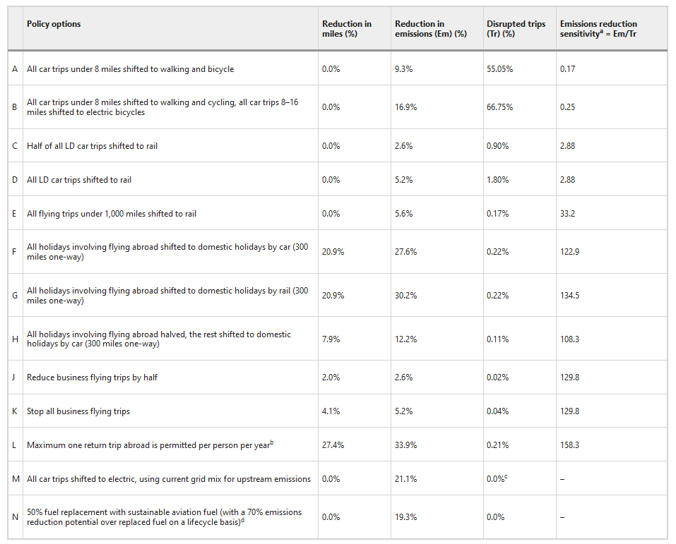 Kelcie Ralph, PhD tweet media