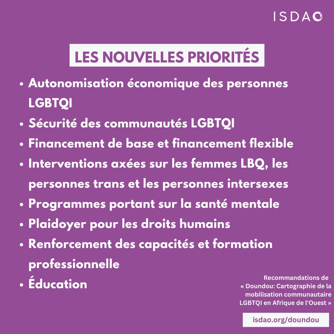 ISDAOSankofa's tweet photo. Quelles sont les priorités nouvelles et émergentes pour le mouvement LGBTQI en Afrique de l’Ouest ?
💡Dans notre rapport #Doundou, les personnes, les activistes et les organisations LGBTQI partagent des recommandations pour les bailleurs de fonds et les partenaires techniques https://t.co/dI1lG8OKmd