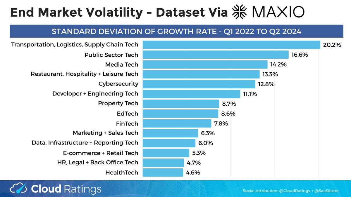 Matt Harney tweet media