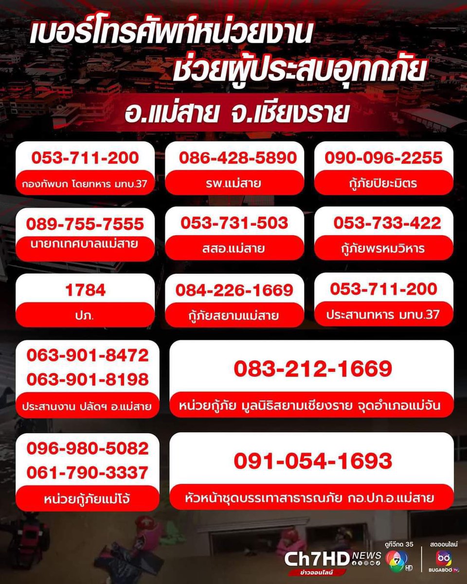 buildyourlove4u's tweet photo. ช่องทางการติดต่อเพื่อขอความช่วยเหลือนะคะ พี่เลิฟขอให้ทุกชีวิตปลอดภัย และส่งกำลังใจกับพี่ๆจิตอาสาทุกคน ขอให้สถานการณ์คลี่คลายโดยเร็วนะคะ 🙏

#น้ําท่วมเชียงราย #น้ําท่วมภาคเหนือ #น้ำท่วม2567 https://t.co/axPcnOunkR