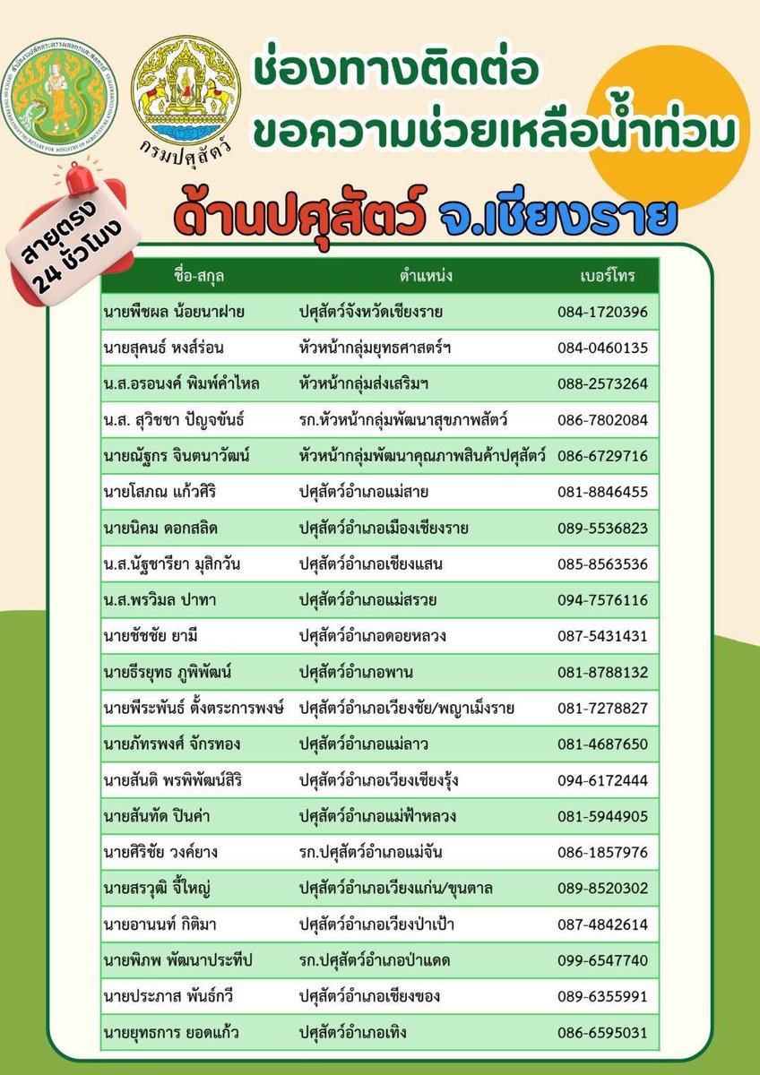 buildyourlove4u's tweet photo. ช่องทางการติดต่อเพื่อขอความช่วยเหลือนะคะ พี่เลิฟขอให้ทุกชีวิตปลอดภัย และส่งกำลังใจกับพี่ๆจิตอาสาทุกคน ขอให้สถานการณ์คลี่คลายโดยเร็วนะคะ 🙏

#น้ําท่วมเชียงราย #น้ําท่วมภาคเหนือ #น้ำท่วม2567 https://t.co/axPcnOunkR