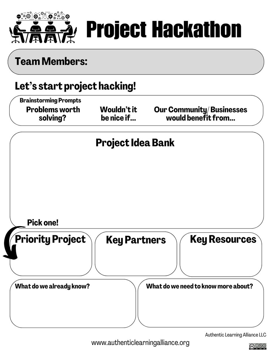 mrswilliams21c's tweet photo. Kick off the fall with an #authenticlearning project! There’s lots of great ideas and we are creating not only problem solvers but problem finders!
Get this and others from my new book The Improvement Game ✨ for free at https://t.co/iW6yrgw5rW
#CodebreakerEdu #AgileEdu #PBL https://t.co/3Ws15qEpLc