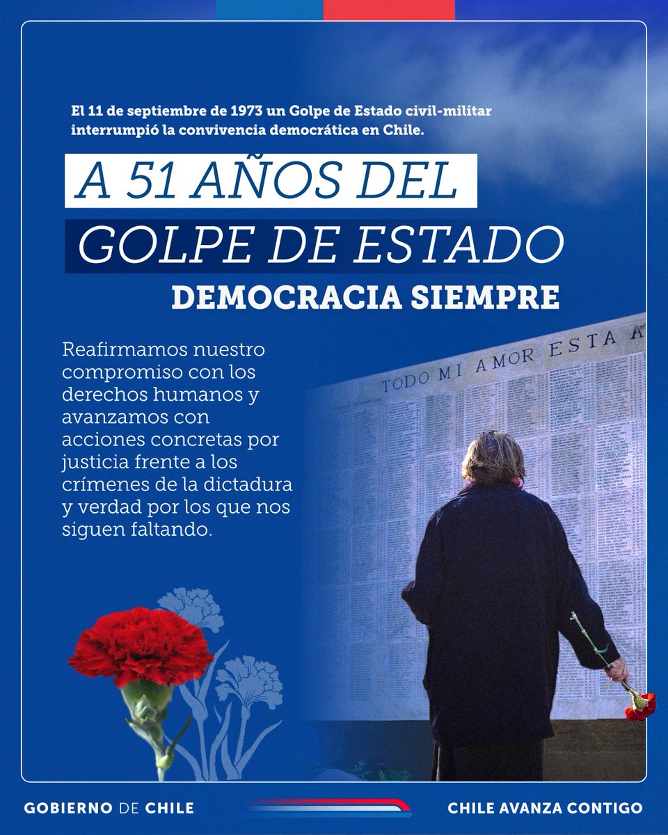Sename_gobierno's tweet photo. 🌹 En esta nueva conmemoración del golpe de Estado, como Gobierno volvemos a decir con fuerza y acciones: justicia frente a los crímenes de la dictadura. Verdad por los que nos siguen faltando #DemocraciaSiempre https://t.co/jzFORhtMlI
