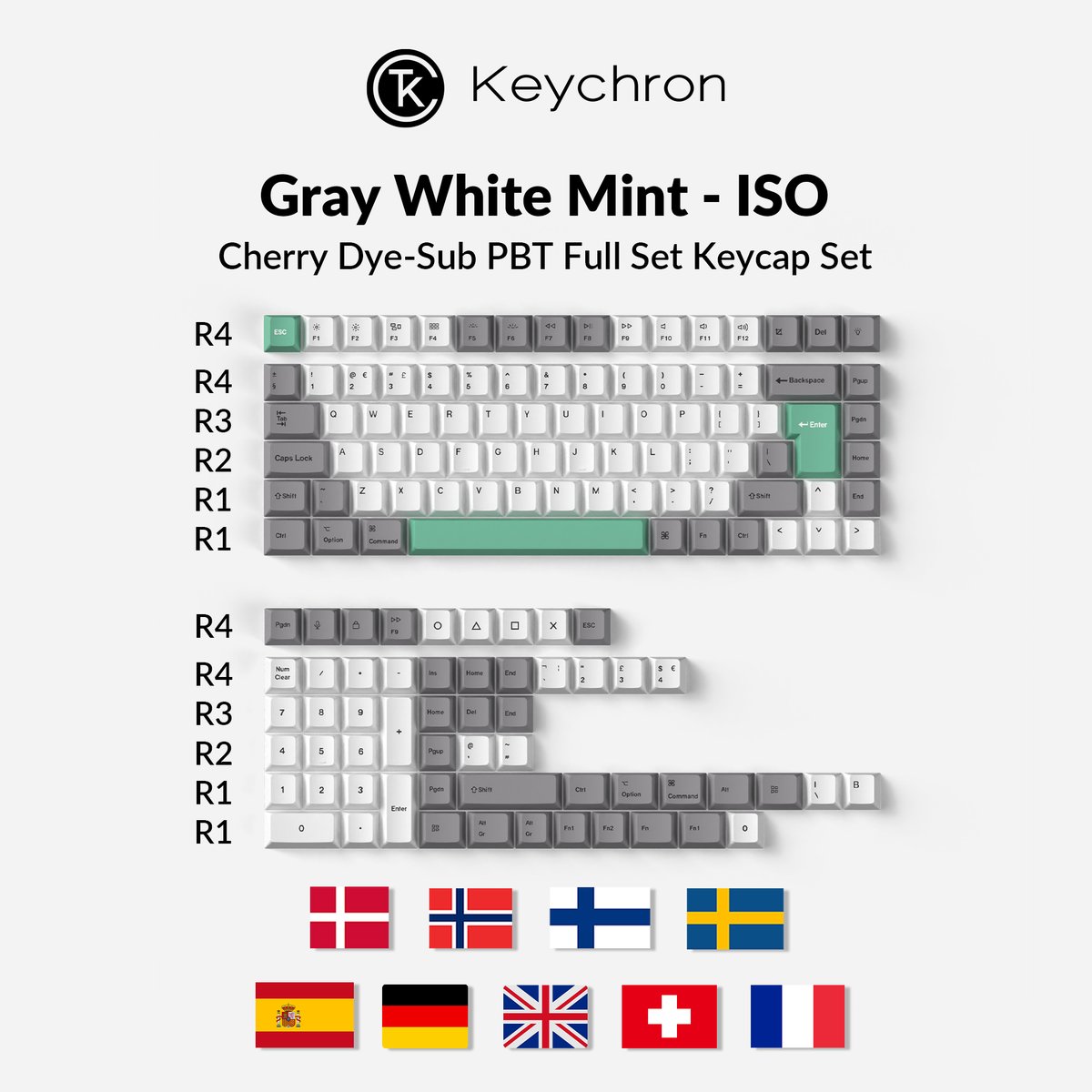 KeychronMK's tweet photo. The ISO Cherry Profile Dye-Sub PBT Full Keycap Set - Gray White Mint is in stock! Available for Germany, Spain, France, Nordic countries, Switzerland, and the UK. Get yours now 👉 https://t.co/waoZYz6Q3U
#Keychron #KeycapSet #CherryProfile #ISOLayout #customkeyboard #accessories https://t.co/516syXv9wR