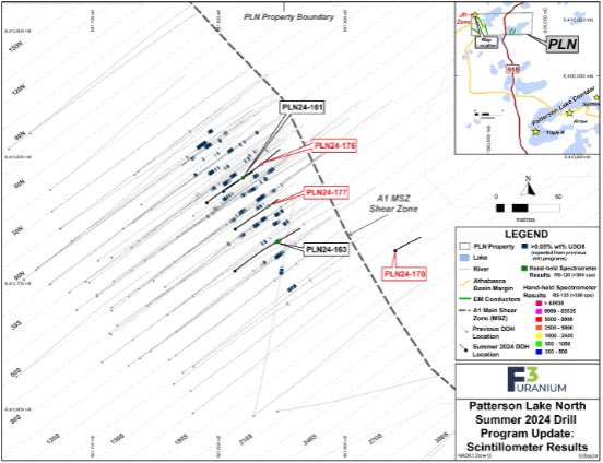 barron2383's tweet photo. @F3Uranium's latest drilling in the JR Zone (PLN) hits 11m of mineralization, with a massive 4.35m of off-scale radioactivity (>65,535 cps)! PLN24-176 could be one of the top drill holes in the zone. 🔥 This is just 15m from PLN24-137🌍

F3's summer program is bringing major uranium potential to the Athabasca Basin, near Fission Uranium's Triple R & NexGen Energy’s Arrow. 💥 The JR Zone is shaping up as a future uranium hotspot in northern Saskatchewan. ⚡

https://t.co/fvqo8qaqSf

TSX: $FUU
OTC: $FUUFF

#Uranium #Mining #Energy #Athabasca
#nuclear