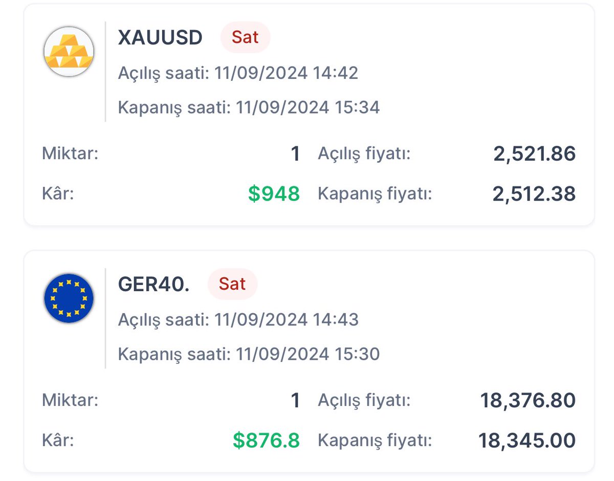İki işlem iki T/P daha ne yapıyım ben😄🤩

Ücretsiz telegram grubuma katılmak için;
t.me/traderozgefx

#XAUUSD #gold #dax #ger40