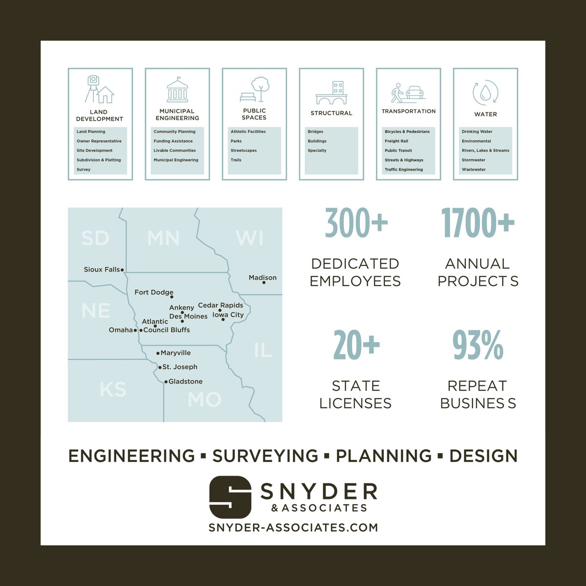 Snyder & Associates tweet media
