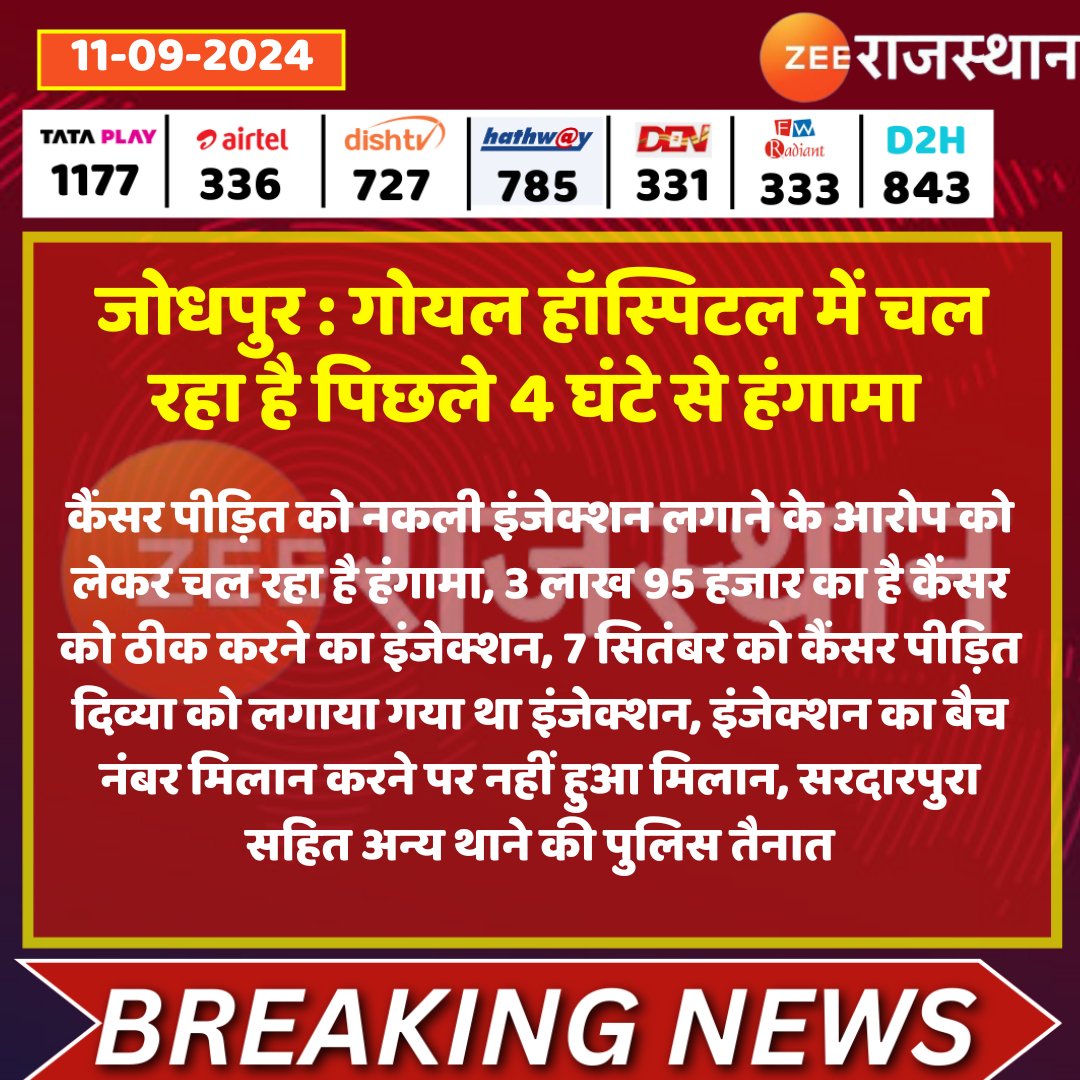 zeerajasthan_'s tweet photo. #Jodhpur गोयल हॉस्पिटल में चल रहा है पिछले 4 घंटे से हंगामा
@RajGovOfficial @GajendraKhimsar @Rbhardwaj_1978 #GoyalHospital #LatestNews #RajasthanNews #RajasthanWithZee https://t.co/NAH6GAJiKG